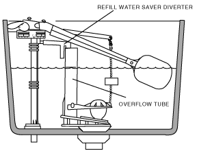 toilet tank